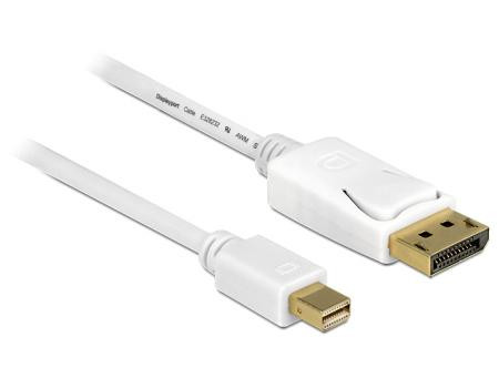 Mini DisplayPort naar DisplayPort v1.2 kabel wit 2 meter