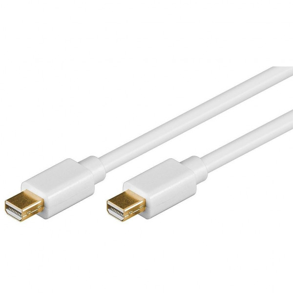 Mini DisplayPort kabel v1.2 wit 1 meter