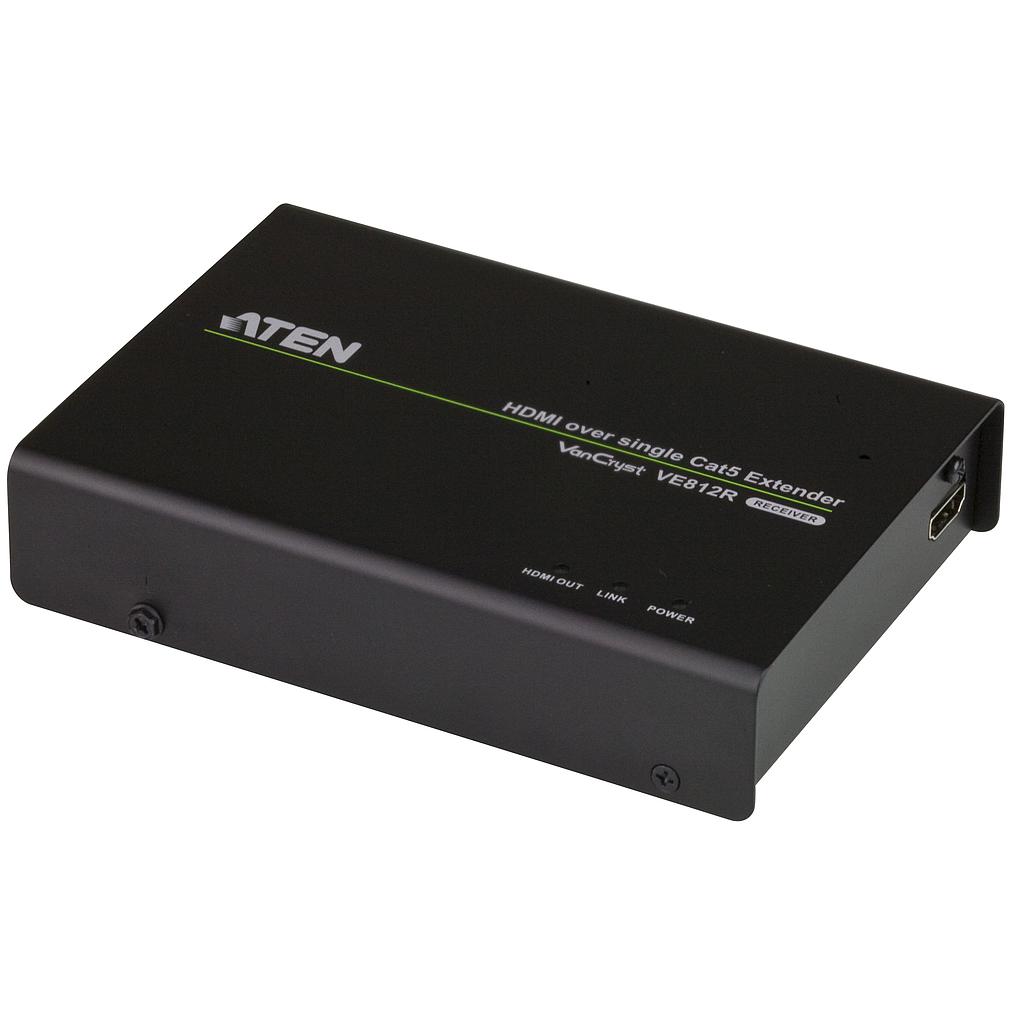 HDMI HDBaseT Receiver